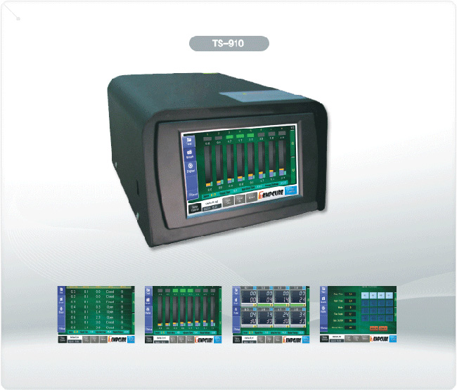 Sequence injection multi timer TS-910  Made in Korea